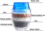 Borvat® Borvat® | Kraanwaterfilter Blauwe Uitvoering Voor Helder Kraanwater - In-Line Water Filters Huishouden & Schoonmaak