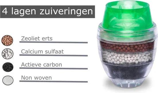 IBBO IBBO® - waterfilter - waterzuiveraar - kraanfilter - waterzuivering - voor op de kraan - groen -