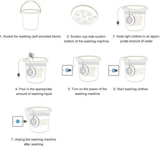 Merkloos Elysium - Kleine Wasmachine - Draagbare Wasmachine - Mini Wasmachine Met Centrifuge - Mini wasmachine -