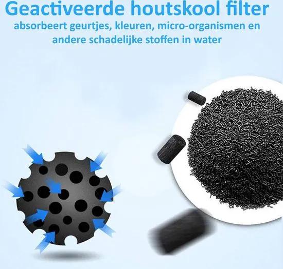 Borvat® Borvat® | Kraanfilter voor Zuiver Water - 1000L - Inclusief Filter Cartridge - Portable Water Filters & Purifiers Keuken & Koken