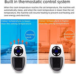 Merkloos Keramische stopcontact- mini verwarming-500W-Geschikt voor ruimte tot 20 m²-Timerfunctie-wit -