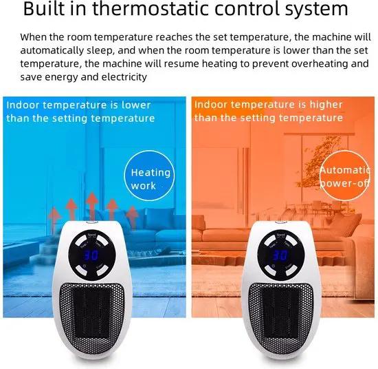 Merkloos Keramische stopcontact- mini verwarming-500W-Geschikt voor ruimte tot 20 m²-Timerfunctie-wit -