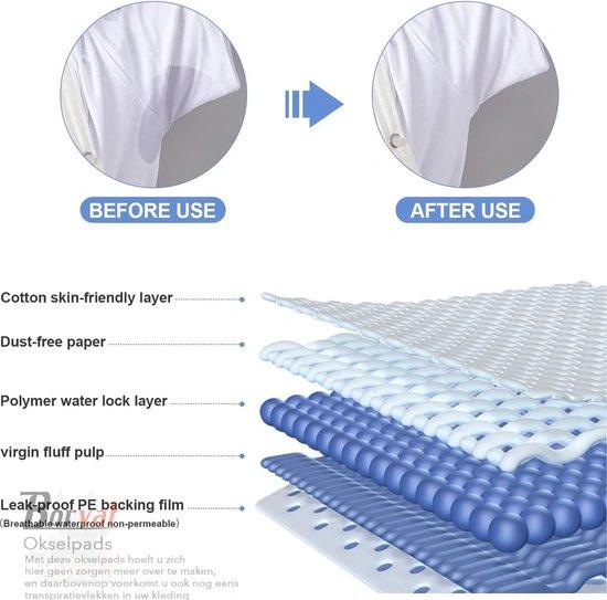 Borvat® Borvat® - Anti-Zweet Pads - Zweet bescherming - Okselpads - Zweet absorberende pads - Okselpads - Anti zweet stof - Voor Dames En Heren - 50 Paar -