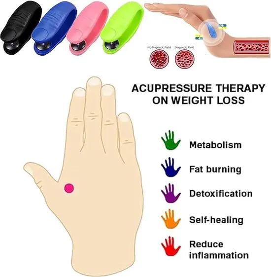 Mer kloos Acupressuur Drukpunt Tool – Pijnverlichting bij Nek-, Rug- & Schouderklachten – Anti-Stress & Energiebalans – Hoofdpijn- & Migraineverlichting-Ontspanningshulpmiddel – Roze -